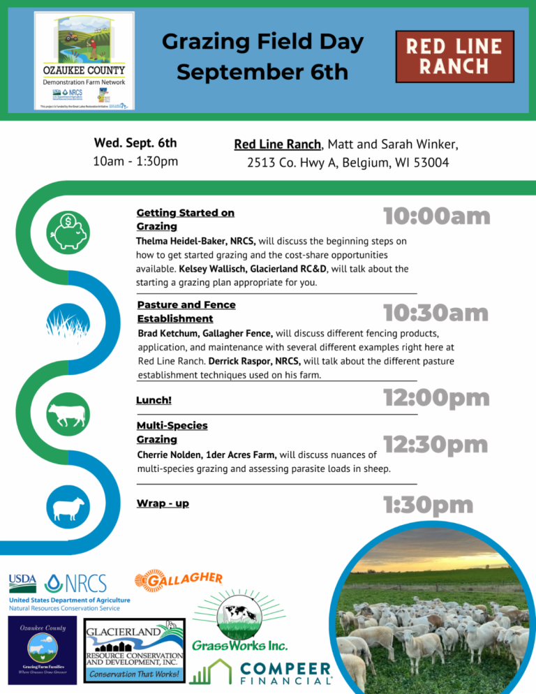 Grazing Field Day at Red Line Ranch – Center for Integrated ...