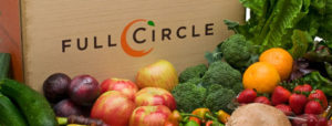 Values-Based Food Supply Chain Case Study: Full Circle