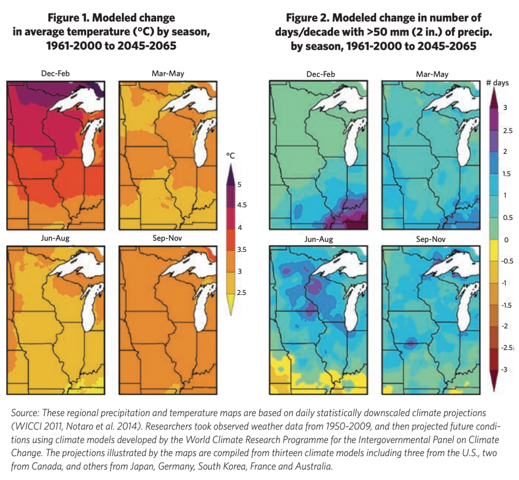 Regional precipitation and temperature maps
