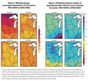 Agriculture, transportation and climate change: Considering the future of agricultural freight transport in the Upper Mississippi River Valley