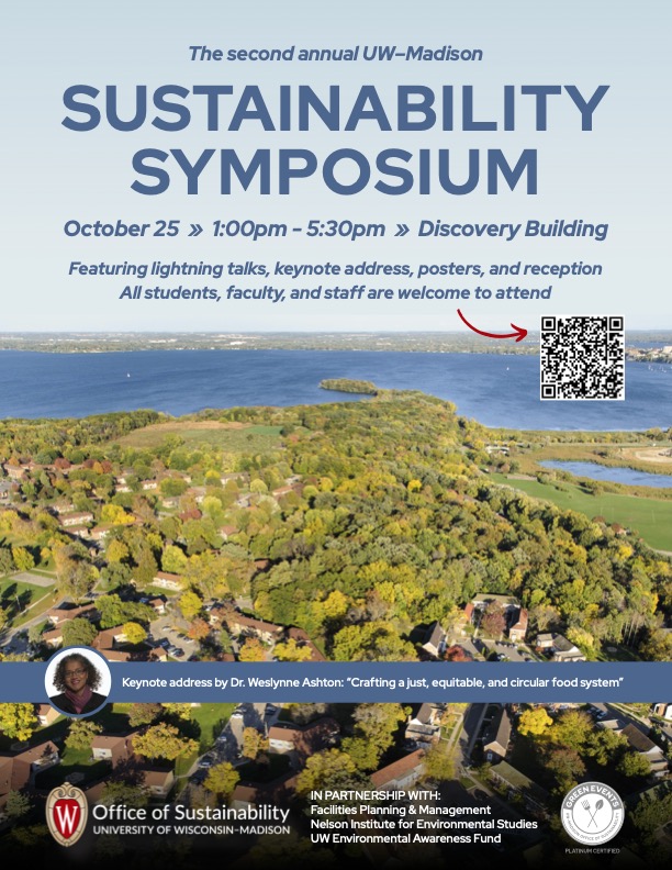 The Second Annual UW–Madison Sustainability Symposium