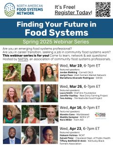 Finding Your Future In Food Systems